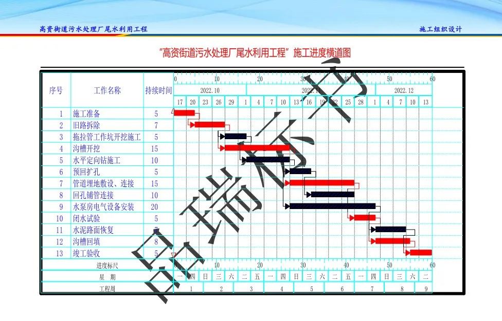 &#20048;&#40060;