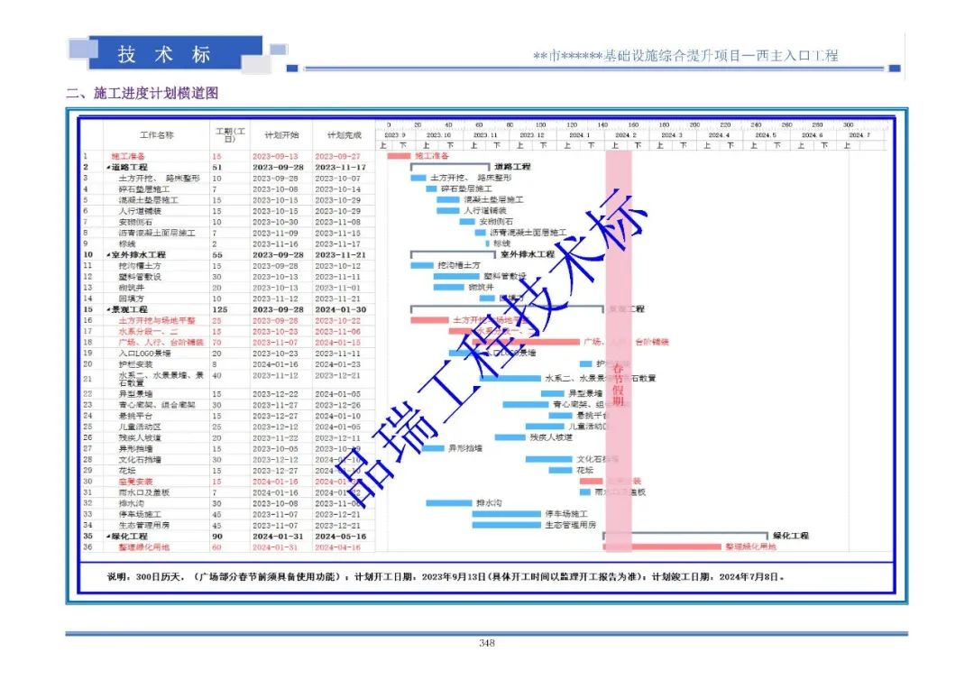 &#20048;&#40060;